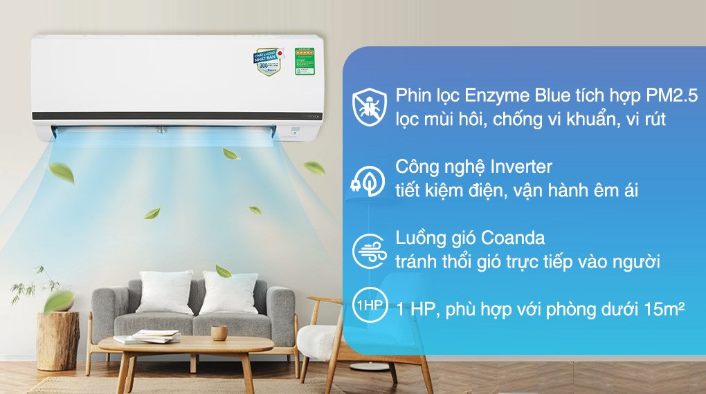 Daikin Inverter 1 HP FTKB25WMVMV